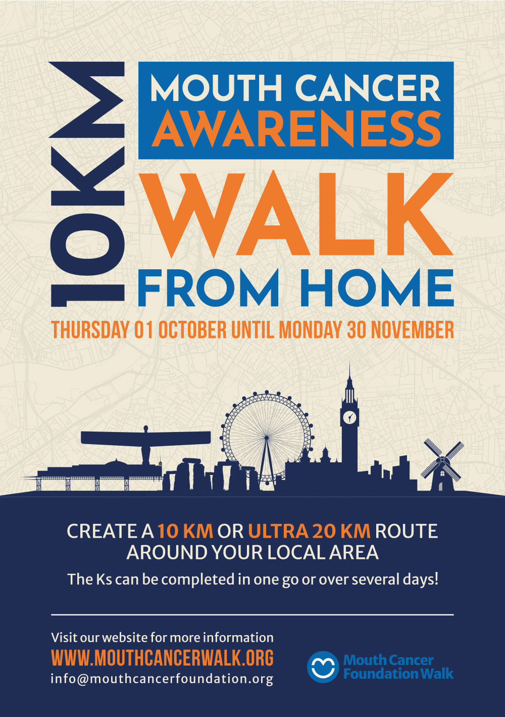 Mouthcancer Awareness Walk