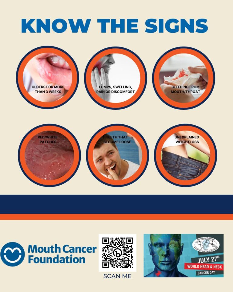 Instagram post from mouthcancer. This post is in position 1.
