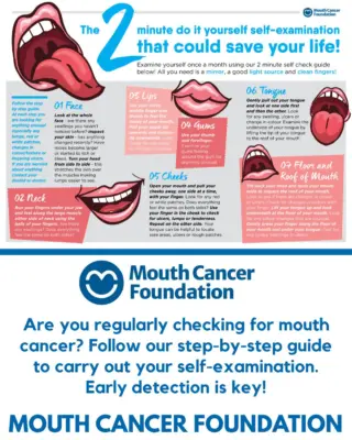 Instagram post from mouthcancer. This post is in position 1.
