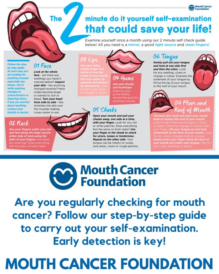Instagram post from mouthcancer. This post is in position 1.