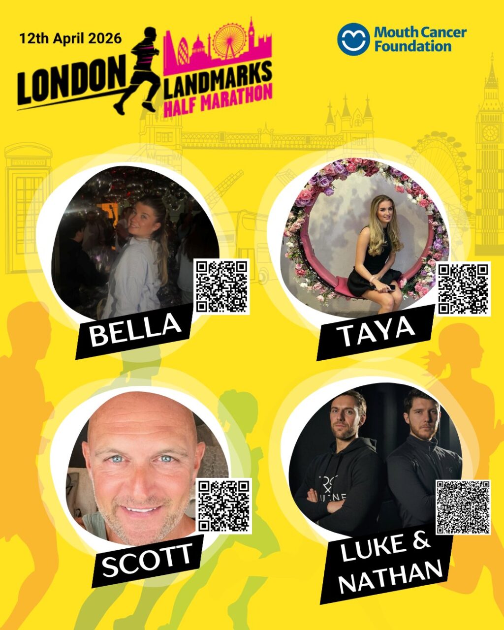 Instagram post from mouthcancer. This post is in position 0.