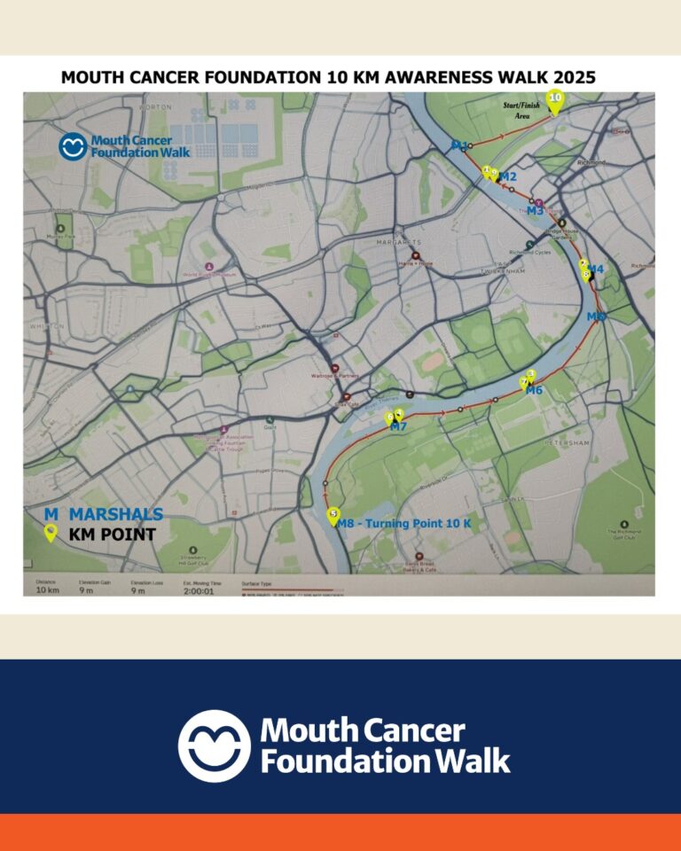 Instagram post from mouthcancer. This post is in position 1.