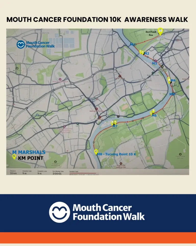 Instagram post from mouthcancer. This post is in position 0.