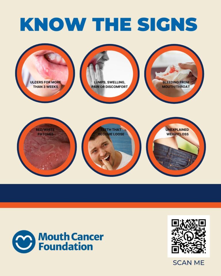 Instagram post from mouthcancer. This post is in position 1.