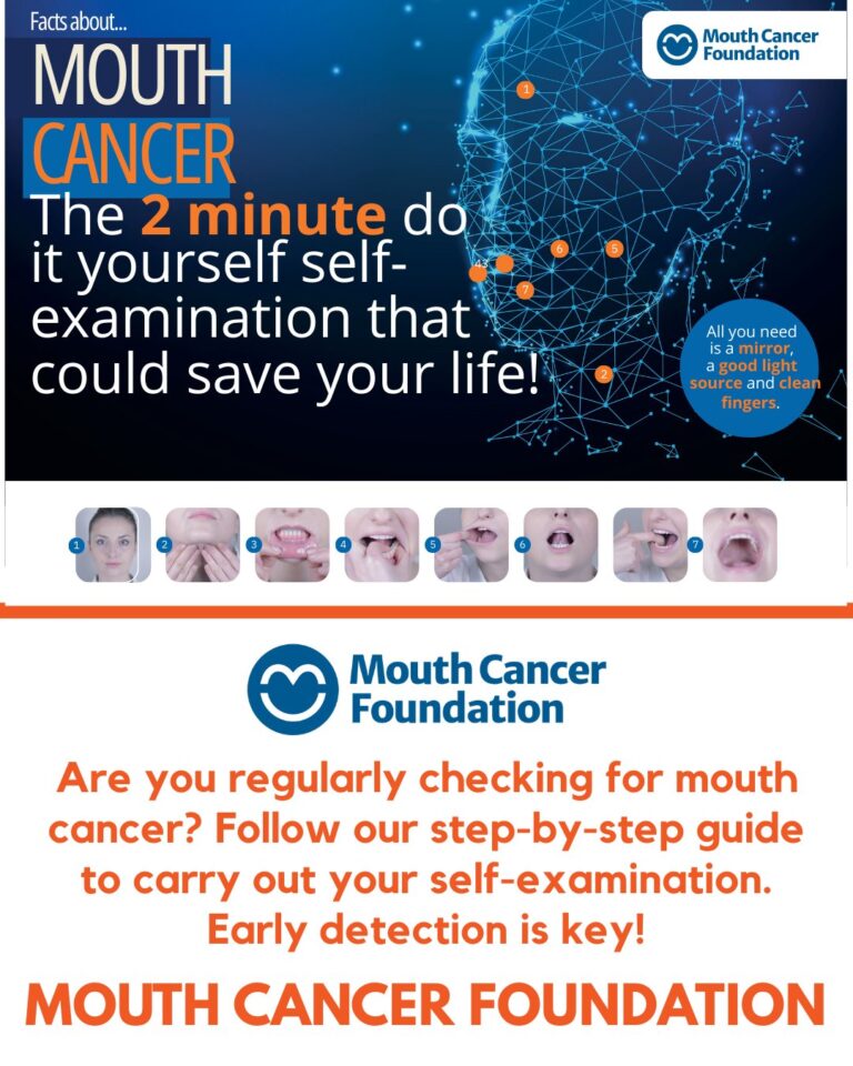 Instagram post from mouthcancer. This post is in position 1.