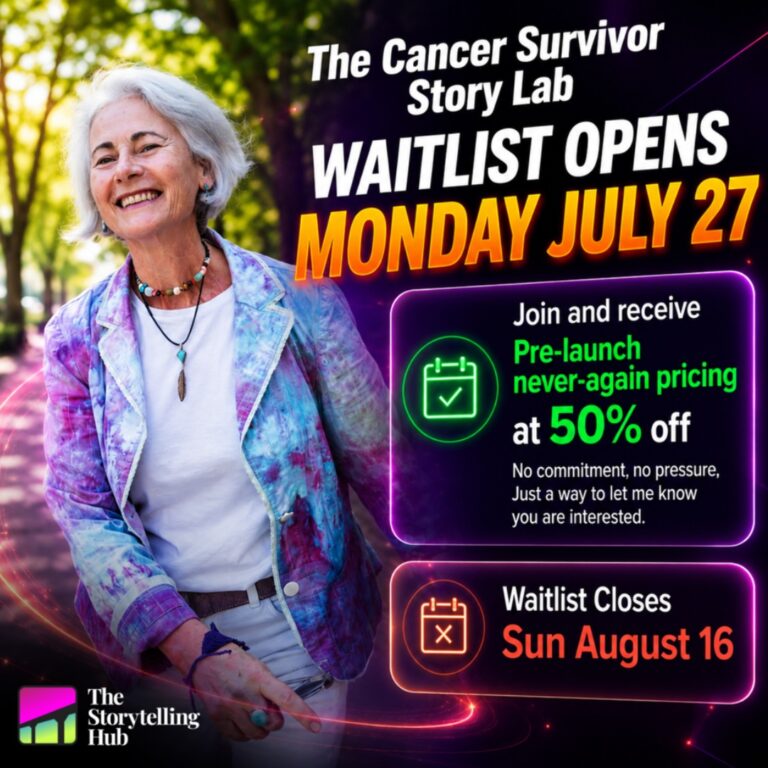Instagram post from mouthcancer. This post is in position 2.
