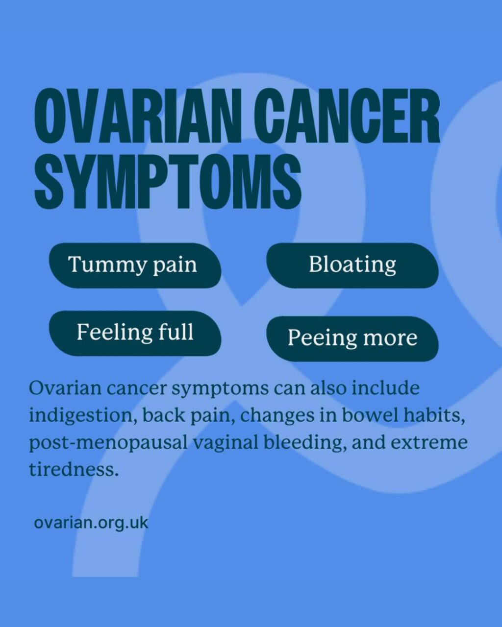 Instagram post from mouthcancer. This post is in position 2.